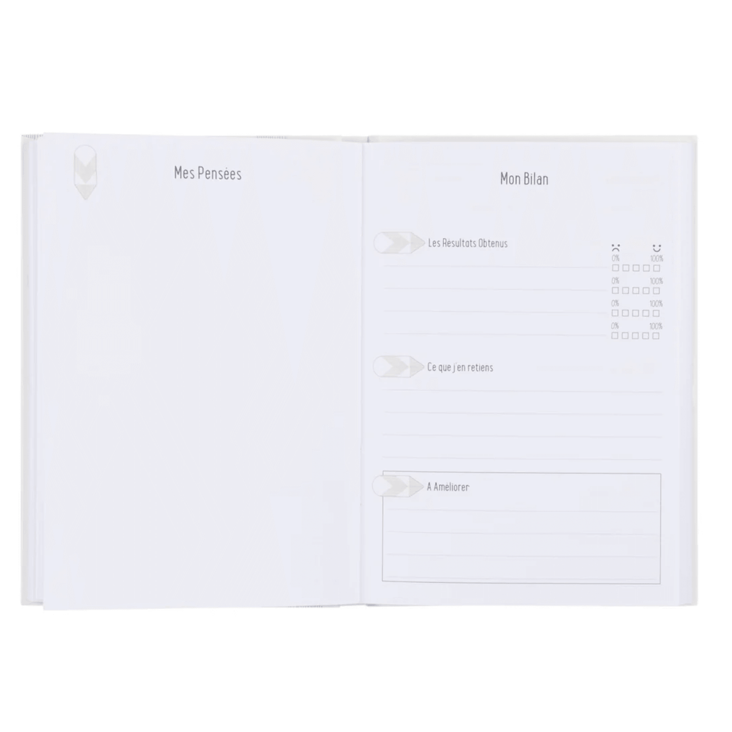 Carnet de projets A5 - suivi et organisation - Organisatoo