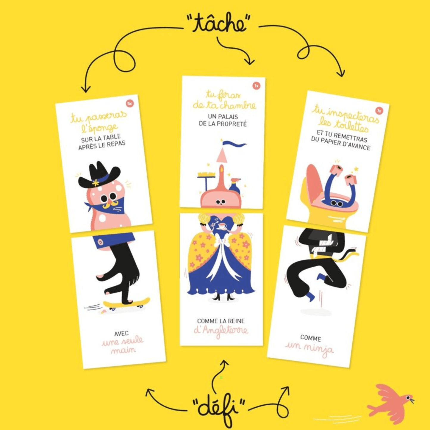 Jeu Qui s'y colle ? Eh hop les corvées deviennent un jeu d'enfant - Organisatoo