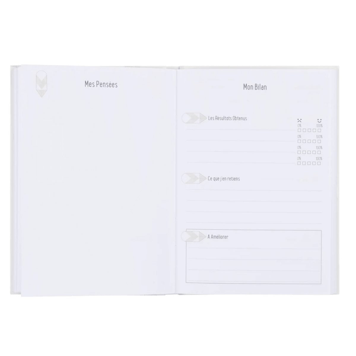 Carnet de projets A5 - suivi et organisation - Organisatoo