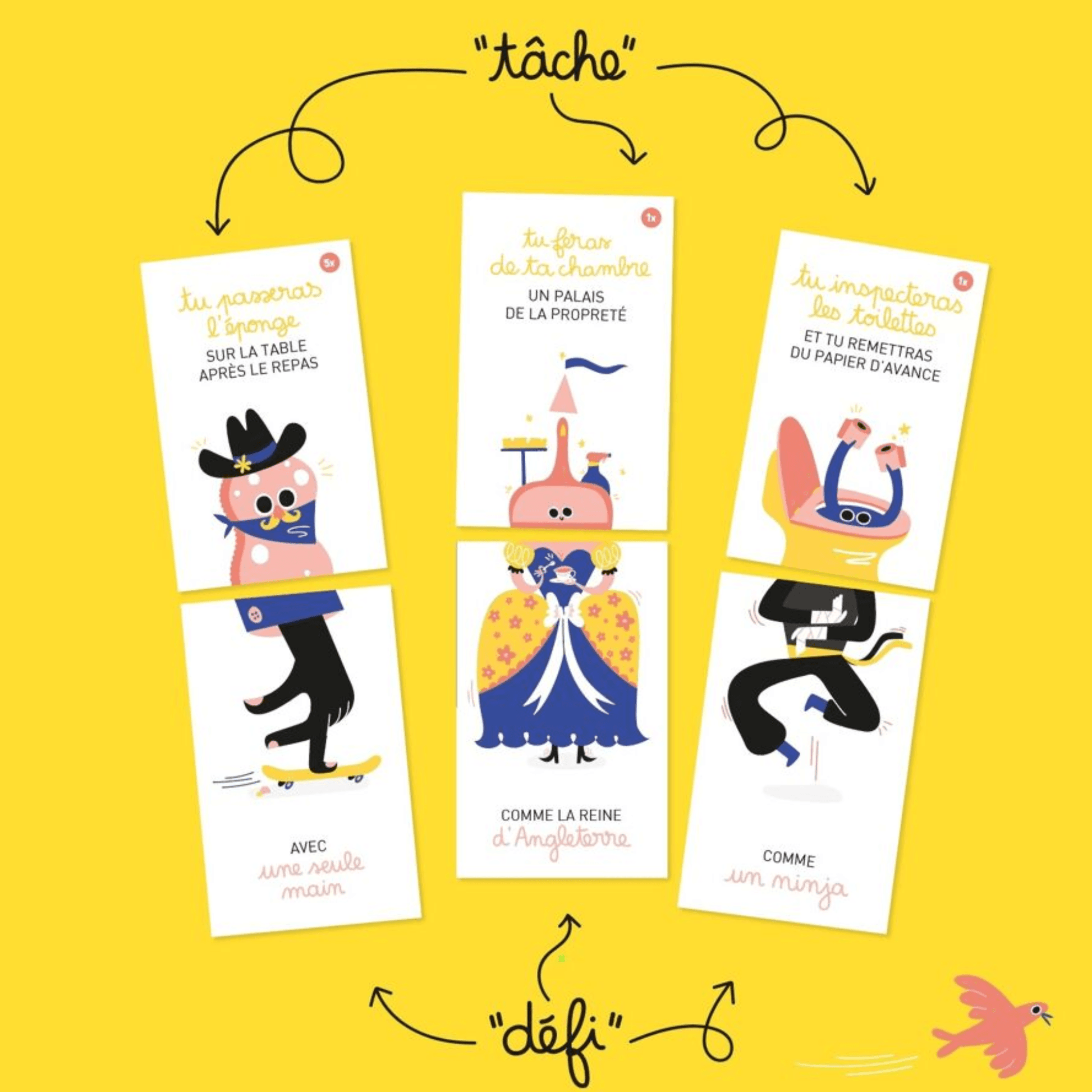 Jeu Qui s'y colle ? Eh hop les corvées deviennent un jeu d'enfant - Organisatoo