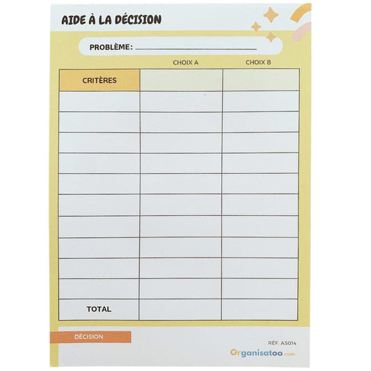 Bloc aide à la décision - analyse des critères - Organisatoo