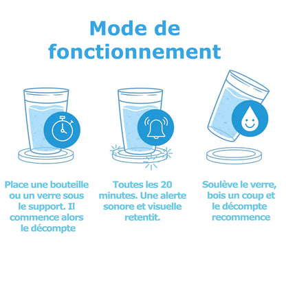 Alerte Pensez à boire - minuteur hydratation