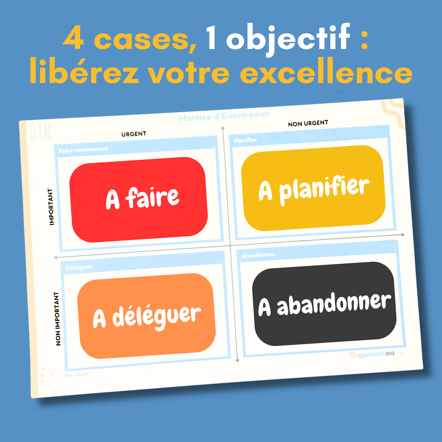 Matrice Eisenhower Bloc notes - gestion des priorités - Organisatoo
