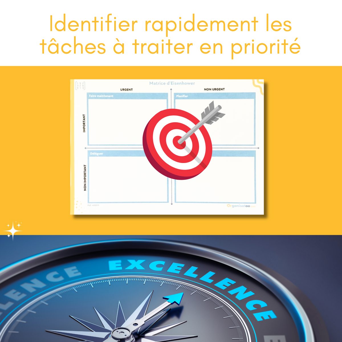 Matrice Eisenhower Bloc notes - gestion des priorités - Organisatoo