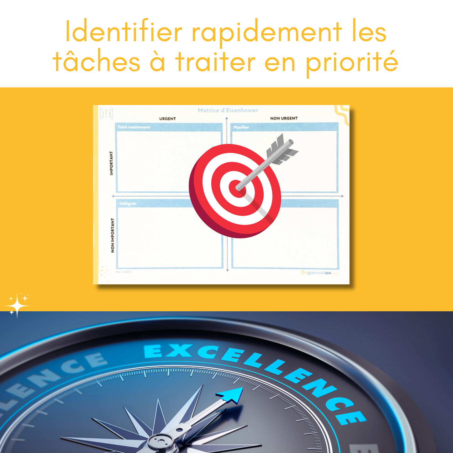 Matrice Eisenhower Bloc notes - gestion des priorités - Organisatoo